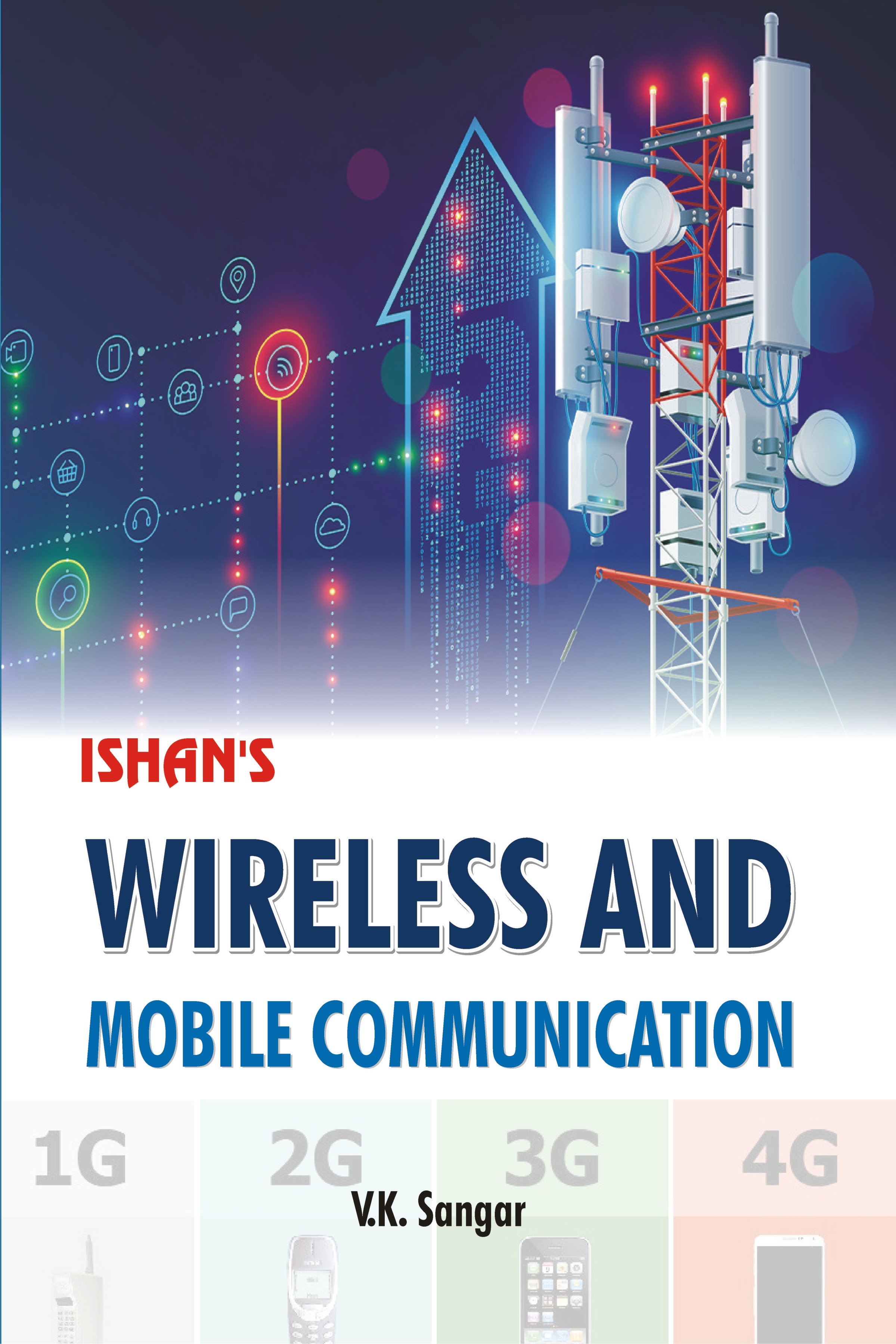 Wireless & Mobile Communication